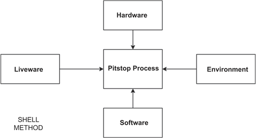 Figure 4 Refer to the image caption for details.