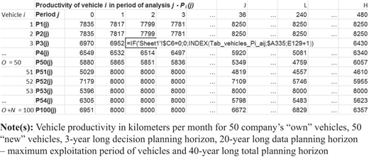 Figure 3 Refer to the image caption for details.