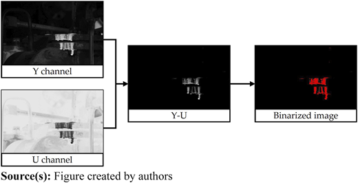 Figure 9 Refer to the image caption for details.