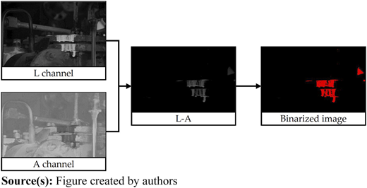 Figure 10 Refer to the image caption for details.