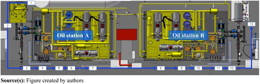Figure 13 Refer to the image caption for details.