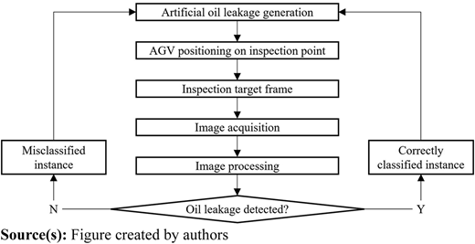 Figure 14 Refer to the image caption for details.