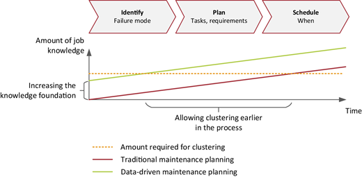 Figure 2 Refer to the image caption for details.