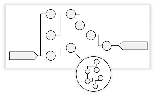 Figure 3 Refer to the image caption for details.