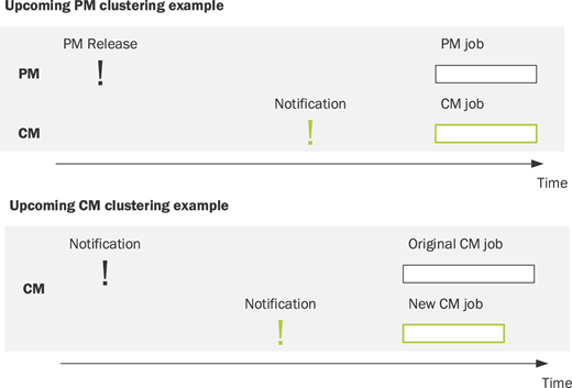 Figure 4 Refer to the image caption for details.