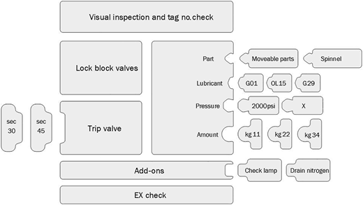 Figure 3 Refer to the image caption for details.