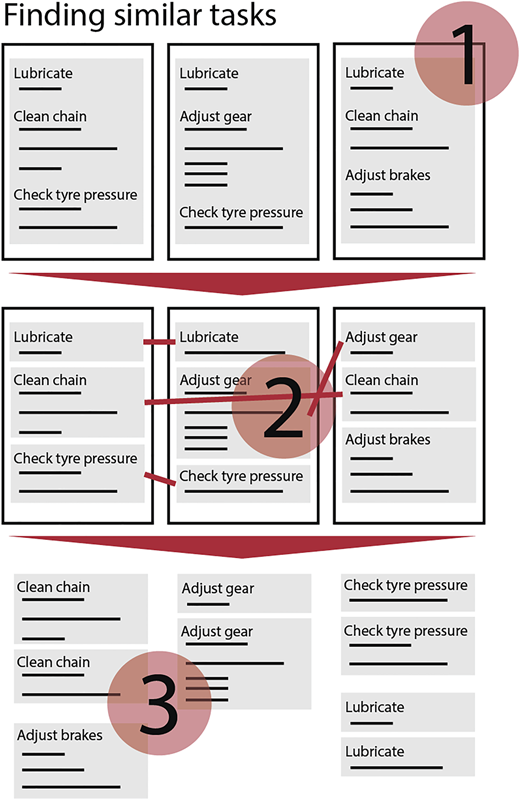 Figure 4 Refer to the image caption for details.