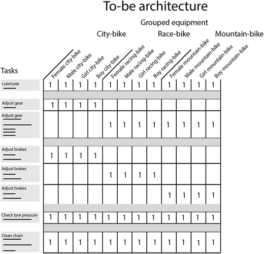Figure 5 Refer to the image caption for details.