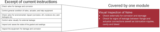 Figure 6 Refer to the image caption for details.
