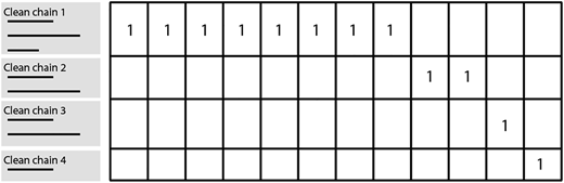 Figure 7 Refer to the image caption for details.