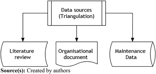 Figure 4 Refer to the image caption for details.
