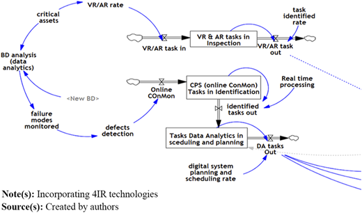 Figure 9 Refer to the image caption for details.