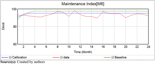 Figure 12 Refer to the image caption for details.