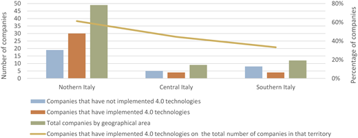 Figure 11 Refer to the image caption for details.