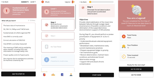 A set of four mobile app screens shows a training lesson interface with learning content, steps, and objectives.