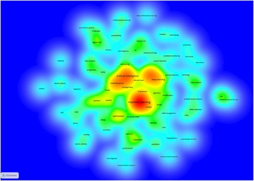 Figure 5 Refer to the image caption for details.