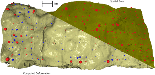 An illustration shows a rock surface with computed deformation and spatial error marked by red and blue points.