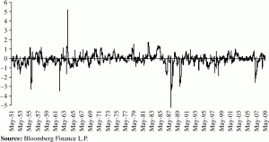 Figure. Refer to the image caption for details.