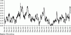 Figure. Refer to the image caption for details.