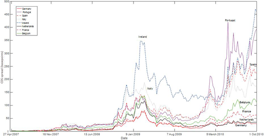 Figure 1. Refer to the image caption for details.