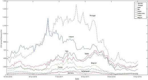 Figure 2. Refer to the image caption for details.