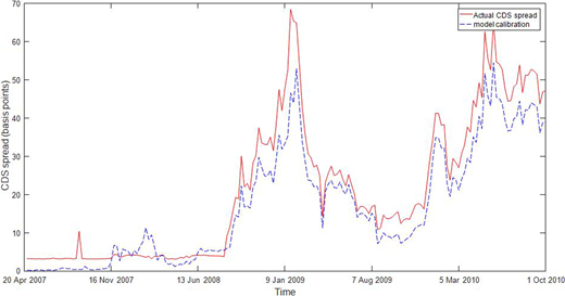 Figure 3. Refer to the image caption for details.