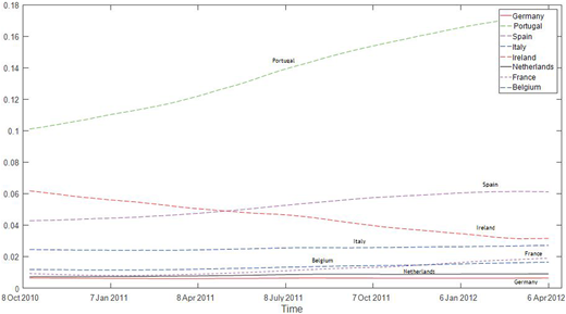 Figure 6. Refer to the image caption for details.
