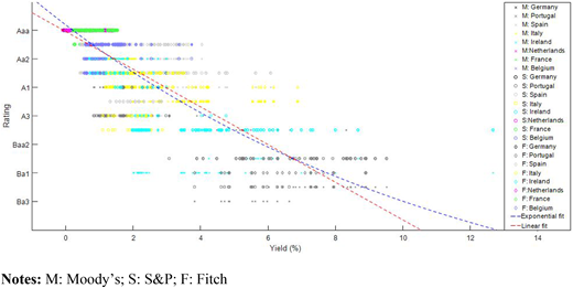 Figure 7. Refer to the image caption for details.
