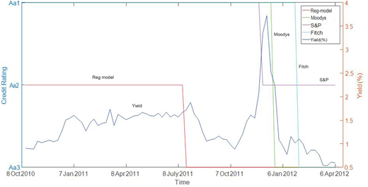 Figure 9. Refer to the image caption for details.