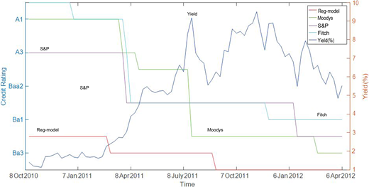 Figure 10. Refer to the image caption for details.
