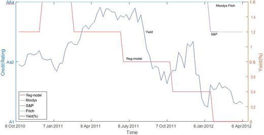 Figure A2. Refer to the image caption for details.