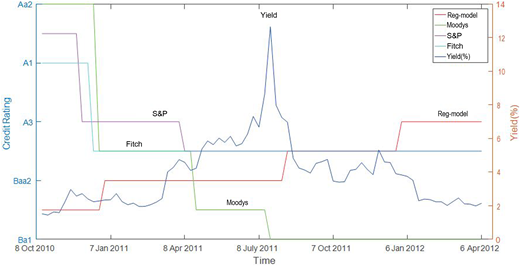 Figure A4. Refer to the image caption for details.