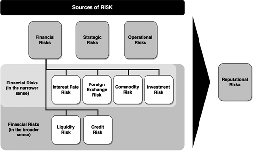 Figure 1. Refer to the image caption for details.