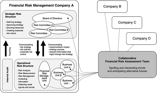 Figure 2. Refer to the image caption for details.