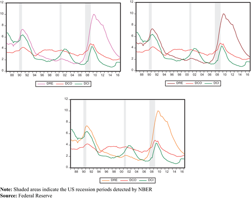Figure 1. Refer to the image caption for details.