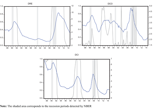 Figure 2. Refer to the image caption for details.