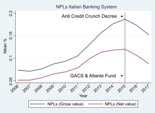 Figure 1 Refer to the image caption for details.