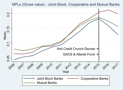 Figure 2 Refer to the image caption for details.
