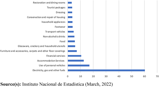 Figure 2 Refer to the image caption for details.