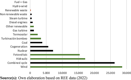 Figure 7 Refer to the image caption for details.
