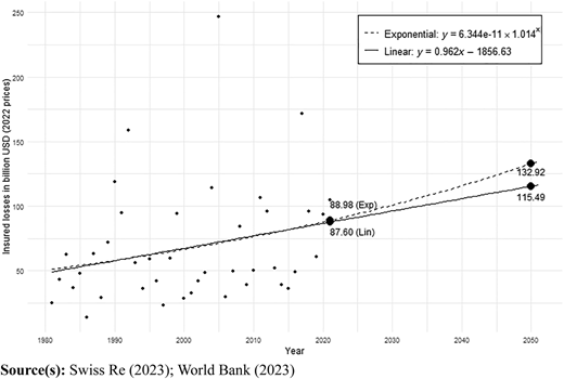 Figure 1 Refer to the image caption for details.