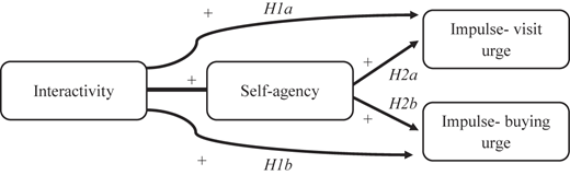 Figure A1 Refer to the image caption for details.