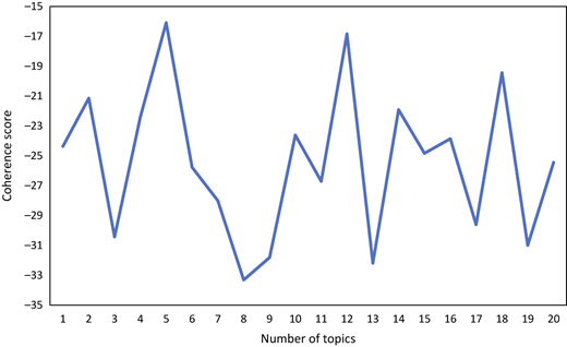 Figure 1 Refer to the image caption for details.