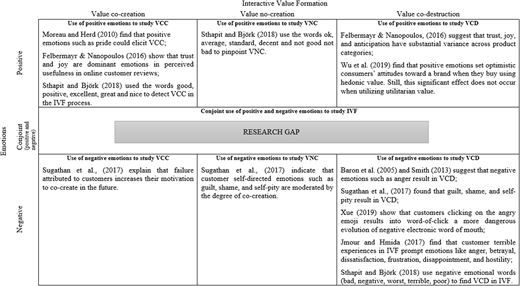 Figure 1. Refer to the image caption for details.