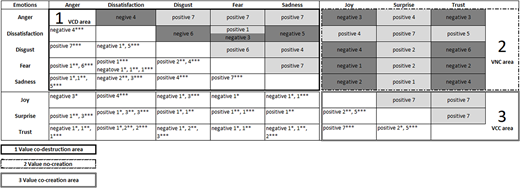 Figure 4. Refer to the image caption for details.