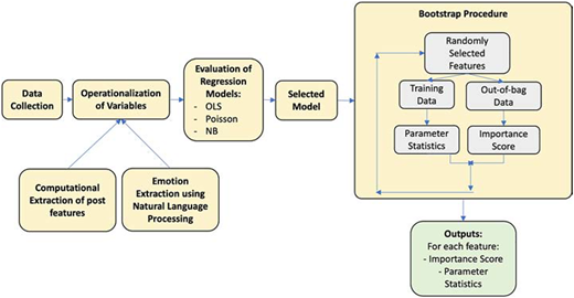 Figure 2 Refer to the image caption for details.