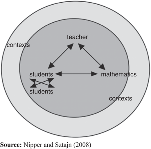Figure 1 Refer to the image caption for details.