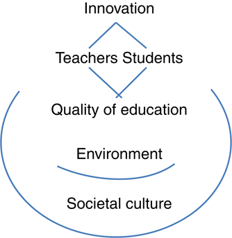 Figure 1 Refer to the image caption for details.