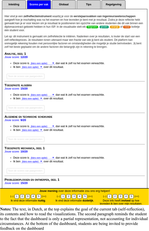 Figure 1 Refer to the image caption for details.