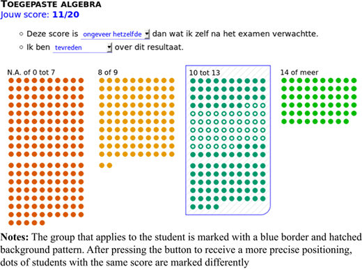 Figure 2 Refer to the image caption for details.